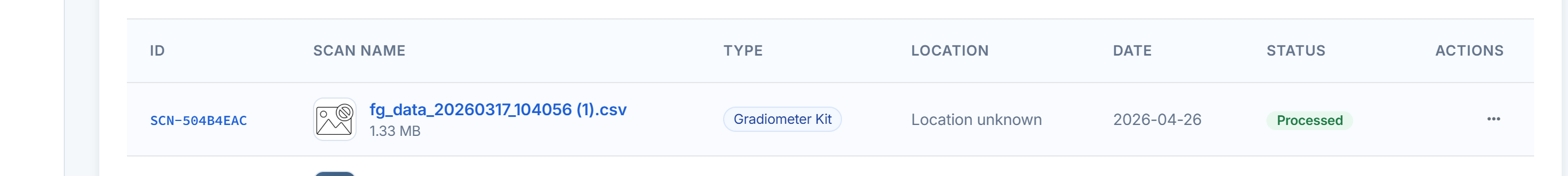 Data Library after successful upload